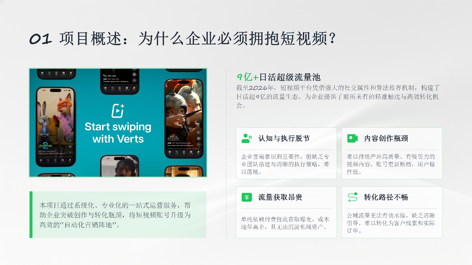 企业短视频一站式运营服务解决方案_03.png