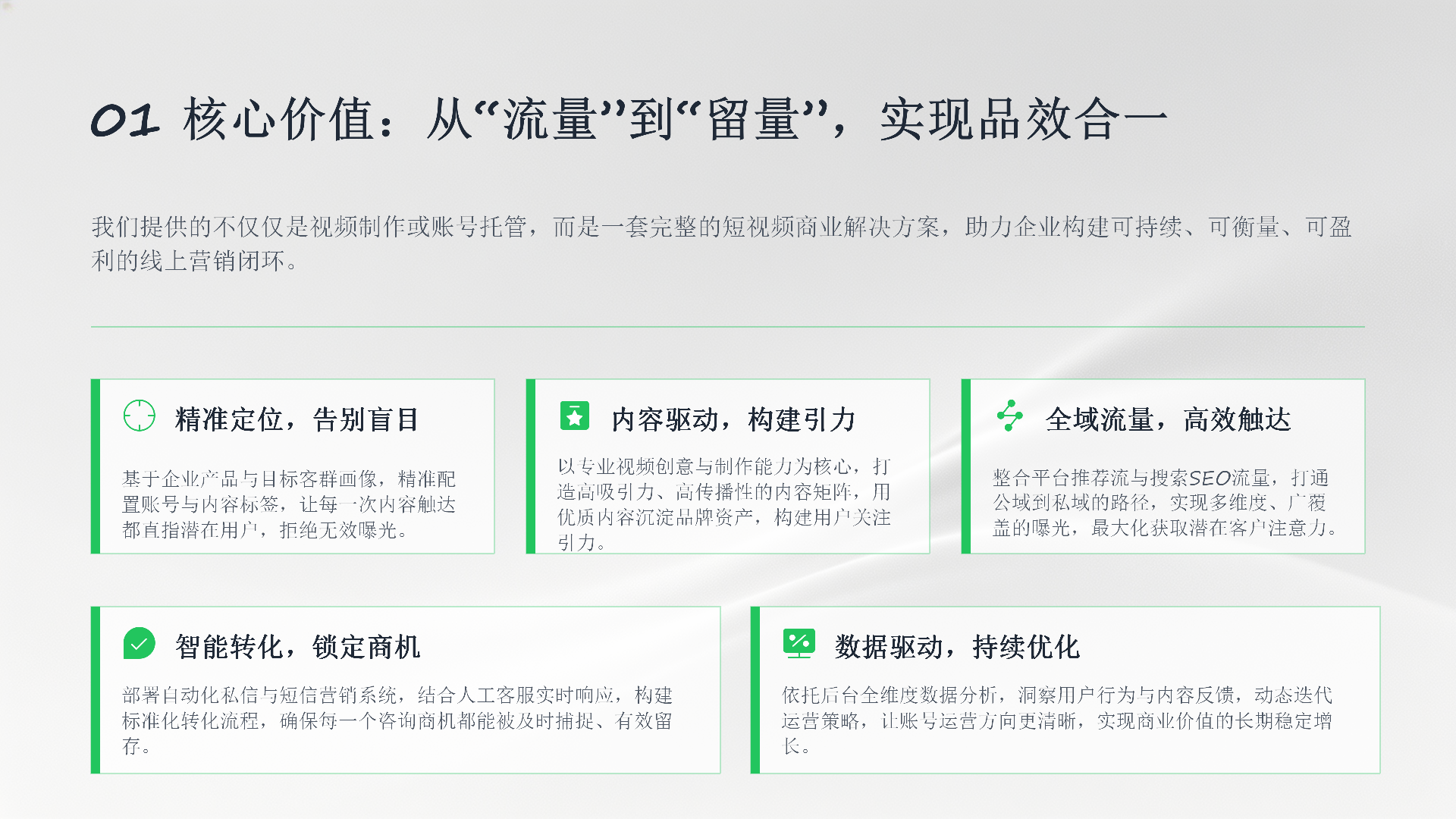 企业短视频一站式运营服务解决方案_04.png