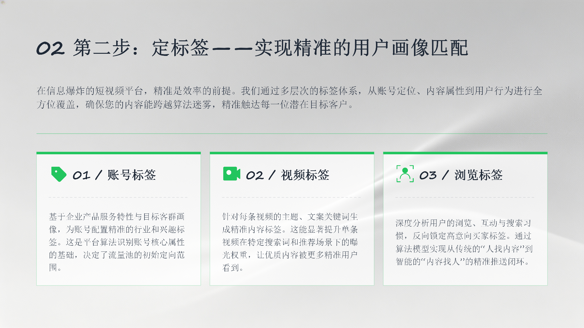 企业短视频一站式运营服务解决方案_07.png