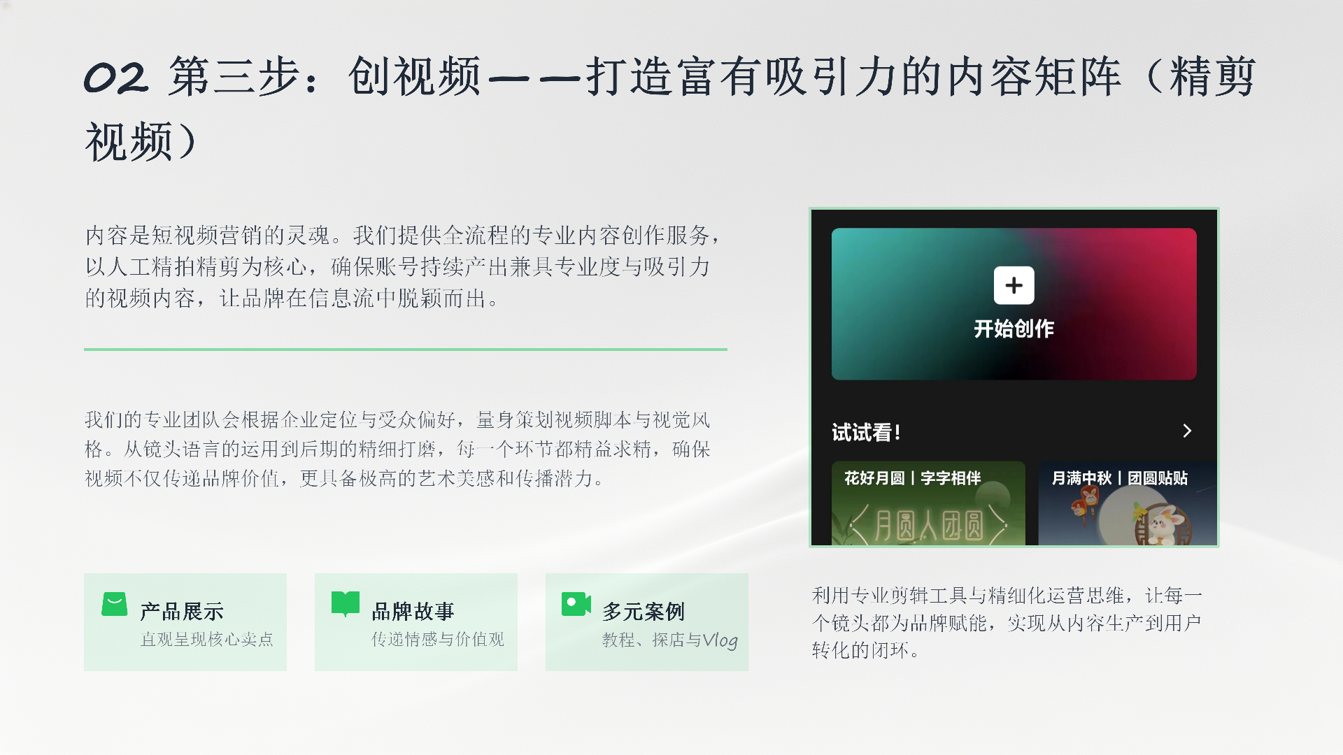 企业短视频一站式运营服务解决方案_08.png