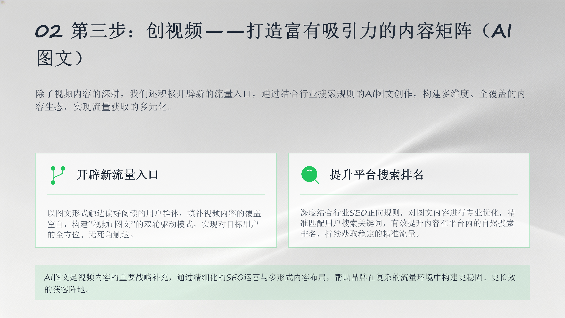 企业短视频一站式运营服务解决方案_09.png
