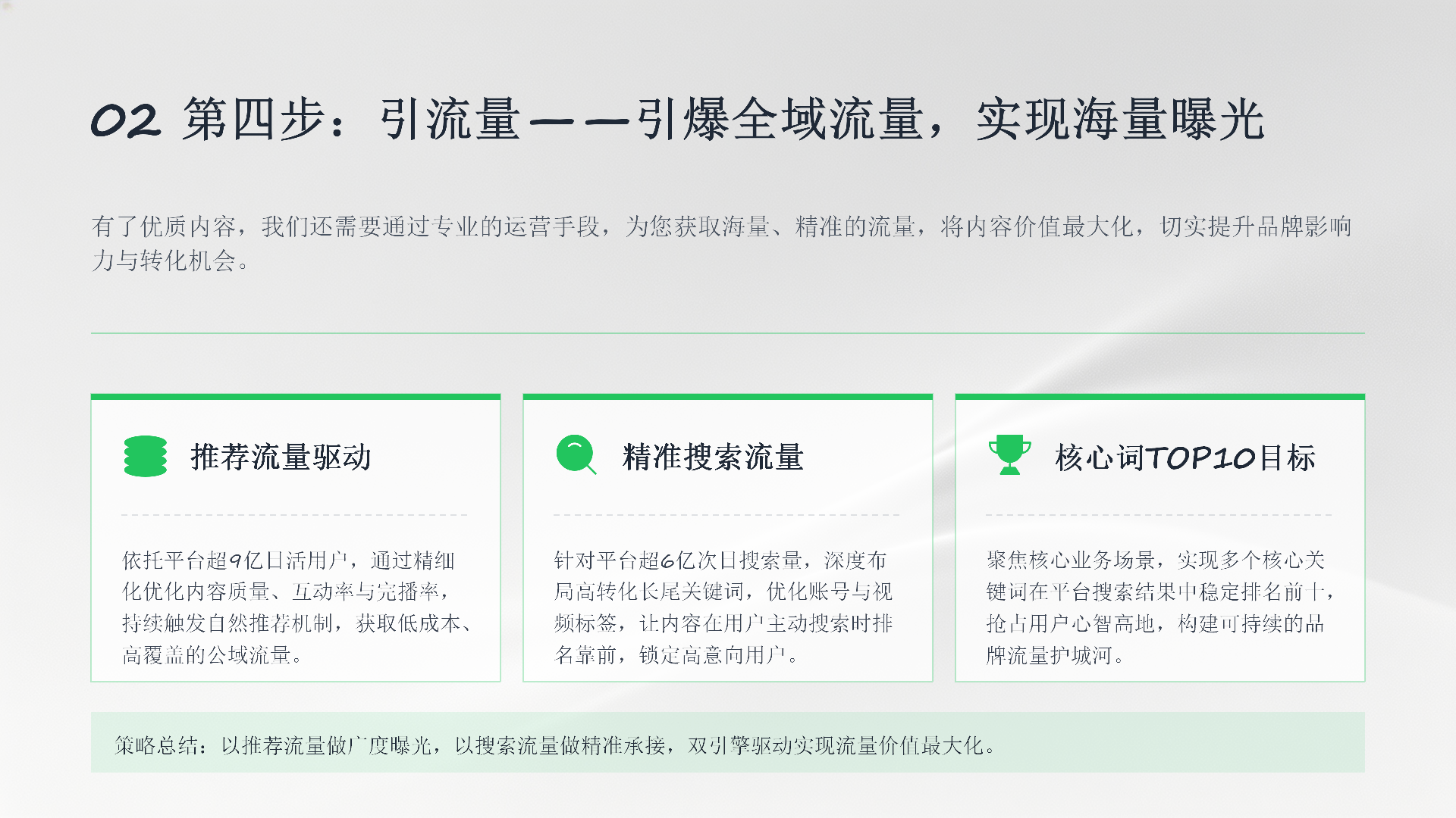 企业短视频一站式运营服务解决方案_10.png