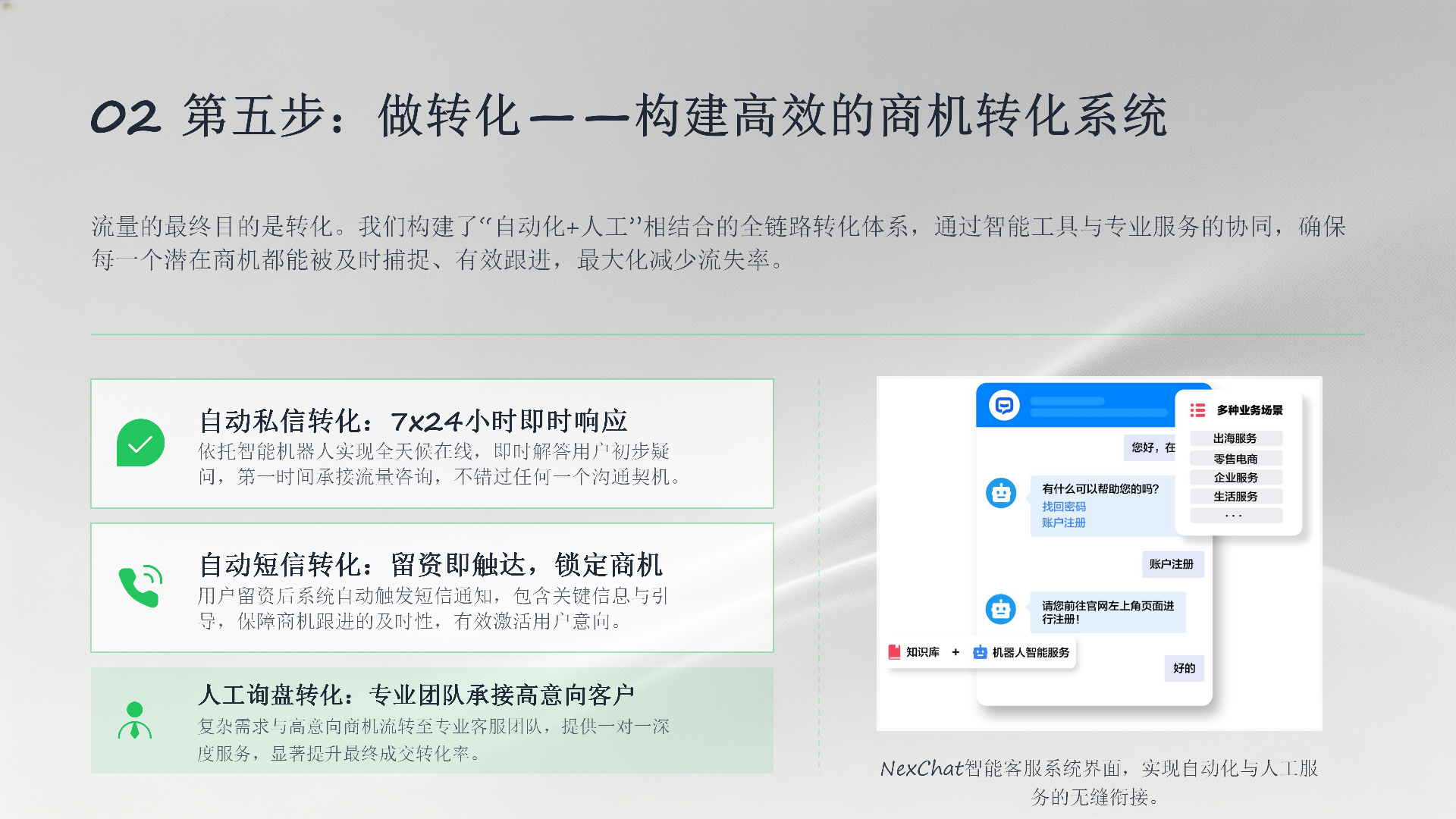 企业短视频一站式运营服务解决方案_11.png