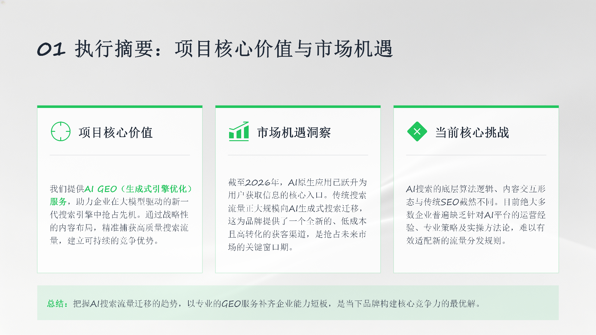 企业AI GEO营销解决方案_03.png