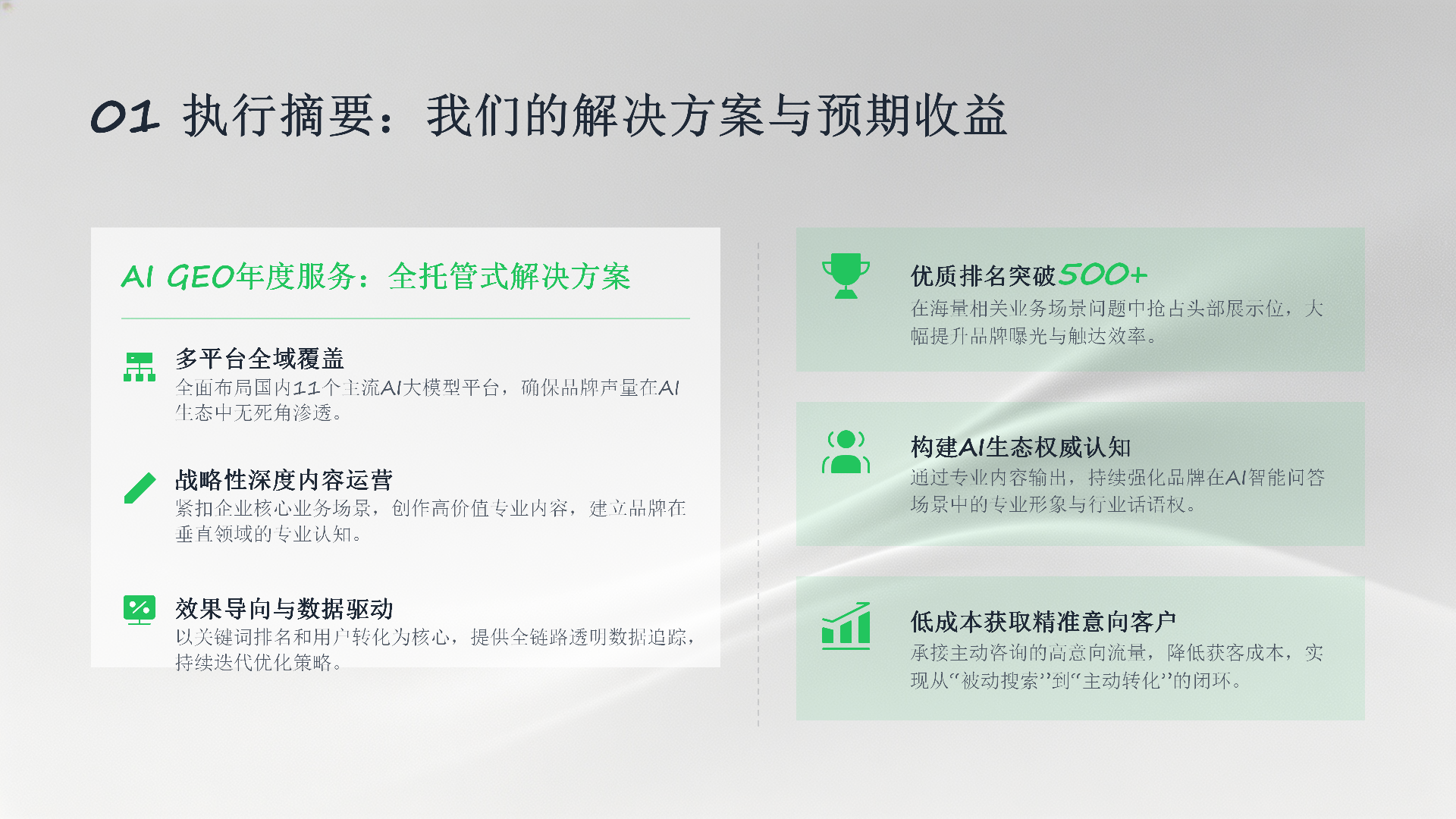 企业AI GEO营销解决方案_04.png
