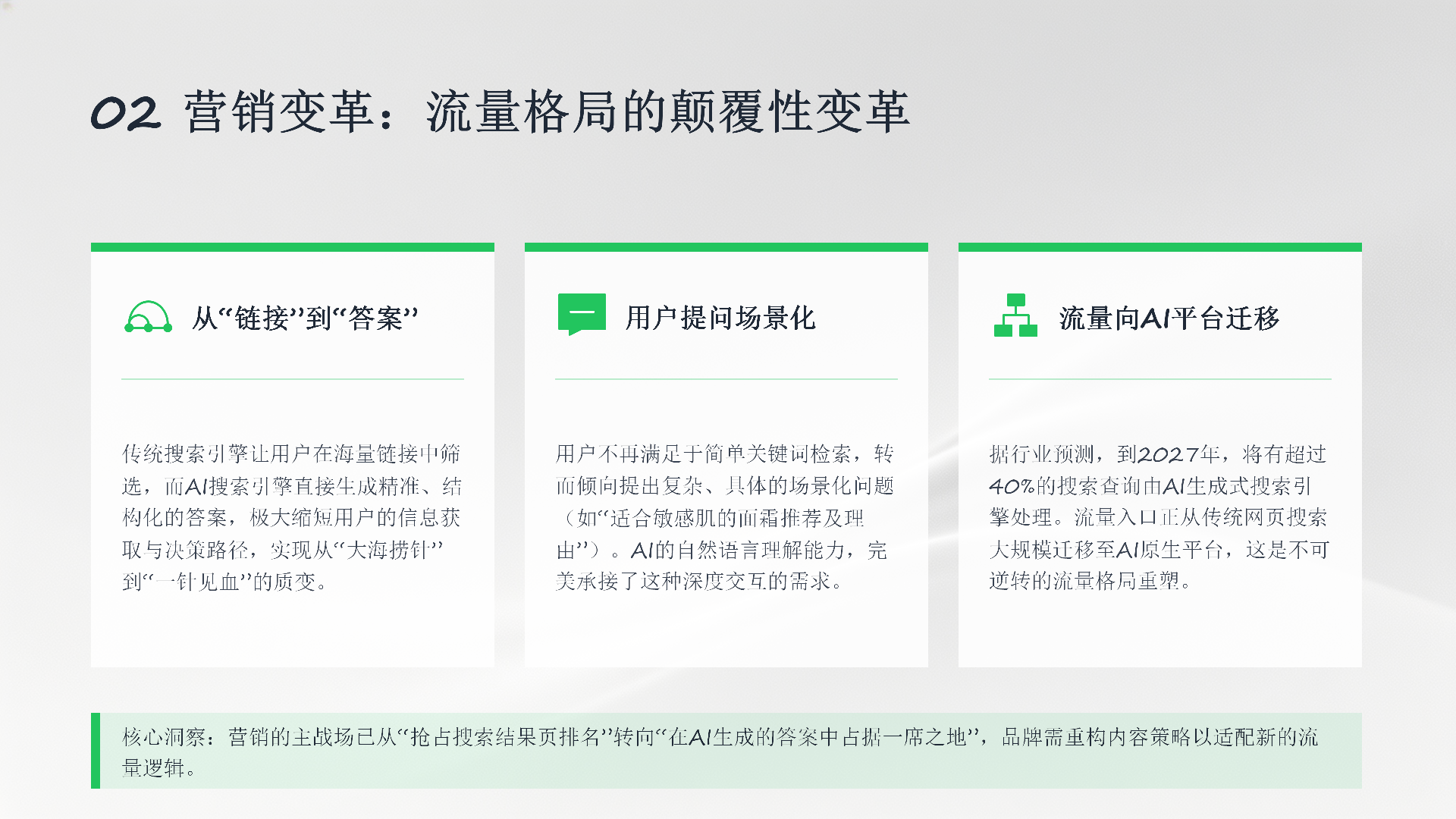 企业AI GEO营销解决方案_06.png