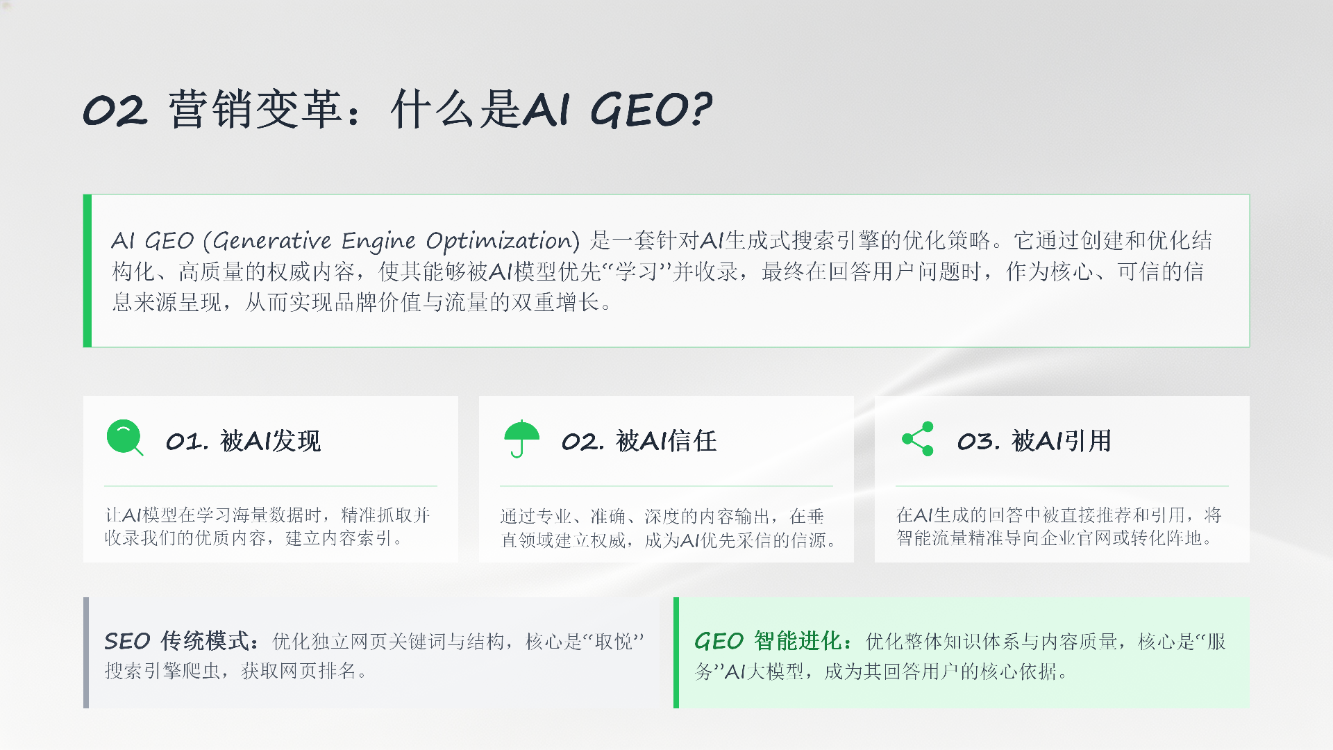 企业AI GEO营销解决方案_08.png