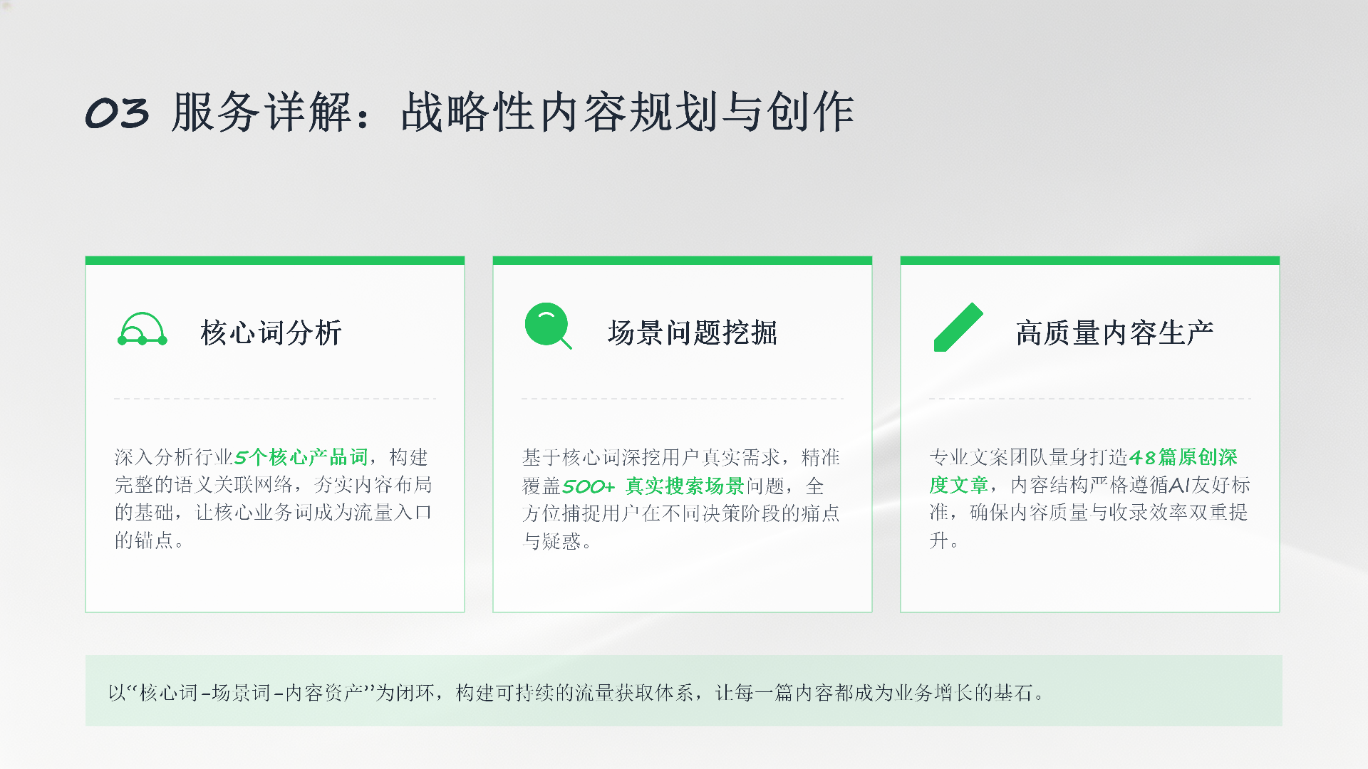 企业AI GEO营销解决方案_11.png