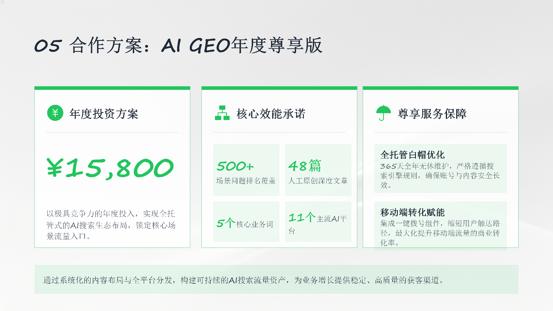 企业AI GEO营销解决方案_17.png
