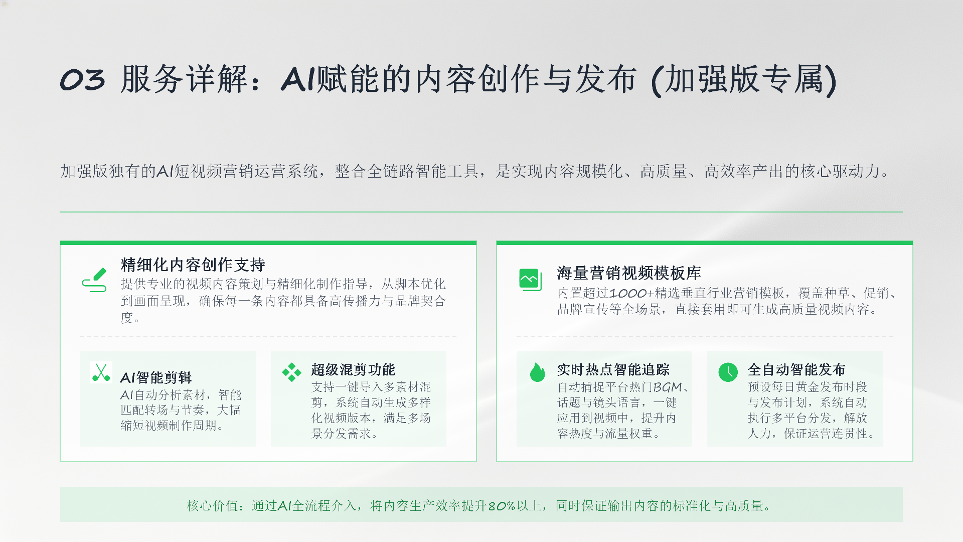 TikTok自媒体短视频营销服务方案_08.png