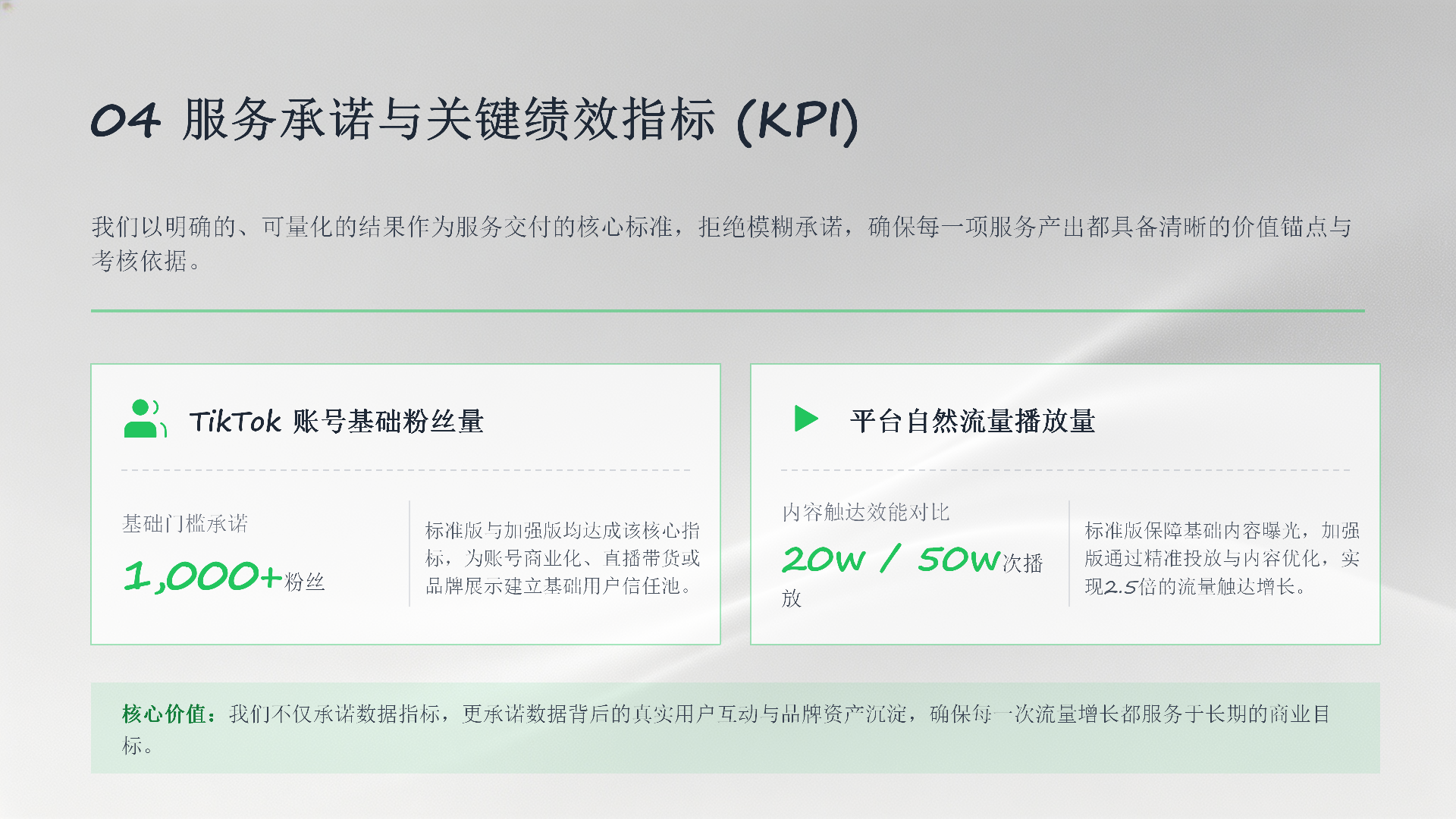 TikTok自媒体短视频营销服务方案_12.png