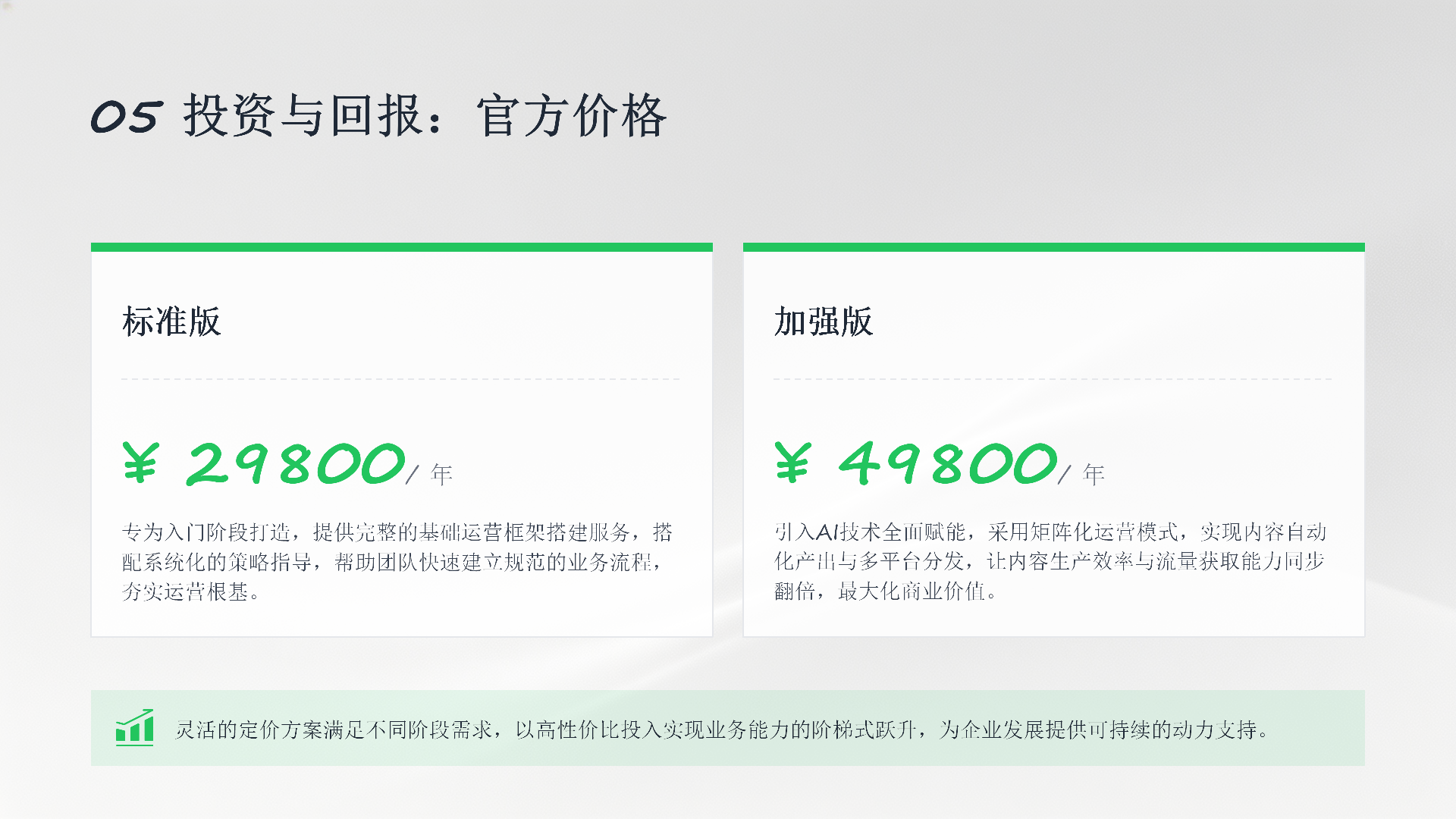 TikTok自媒体短视频营销服务方案_14.png