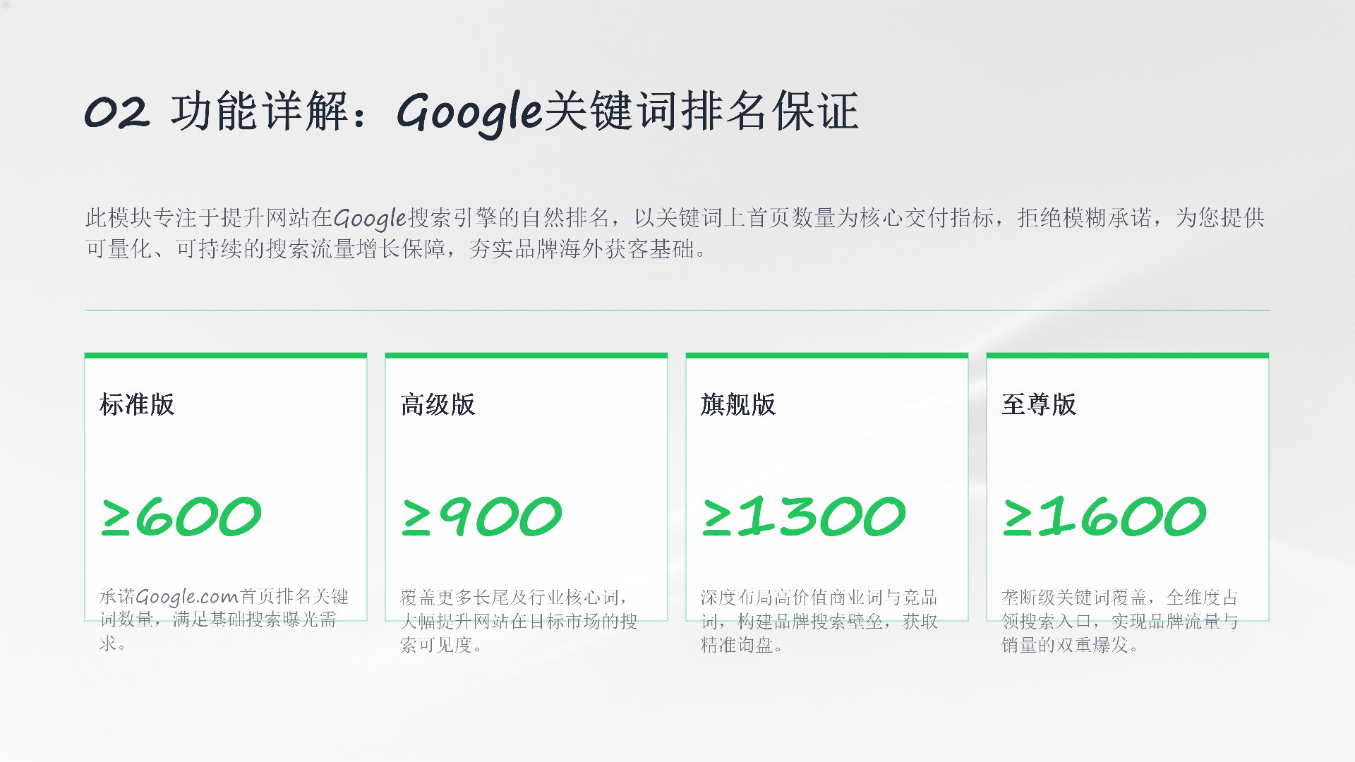 智能营销与客户开发系统服务套餐_05.png